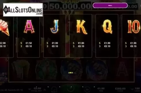 Paytable 4