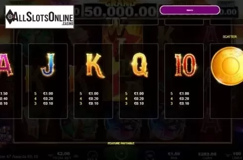 Paytable 2