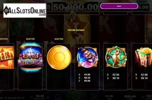 Paytable 3