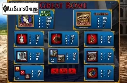 Paytable. Great Rome from GMW