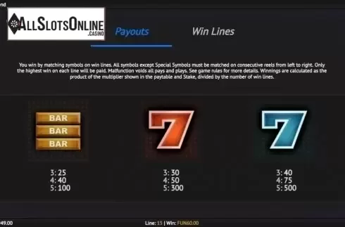 Paytable 2. Green Diamond from 1X2gaming