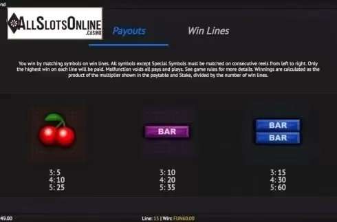 Paytable 1. Green Diamond from 1X2gaming