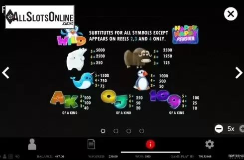Paytable. Happy Happy Penguin from TOP TREND GAMING