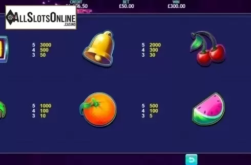 Paytable 3. Heartburst from Eyecon
