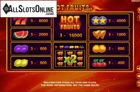 Symbols. Hot Fruits Deluxe (Amatic Industries) from Amatic Industries