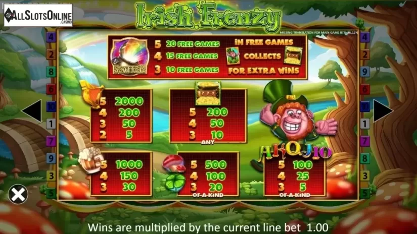 Paytable. Irish Frenzy from Blueprint