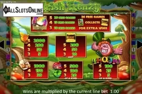Paytable. Irish Frenzy from Blueprint