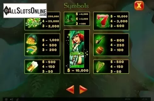Paytable. Irish Lucky Charms from Spinomenal