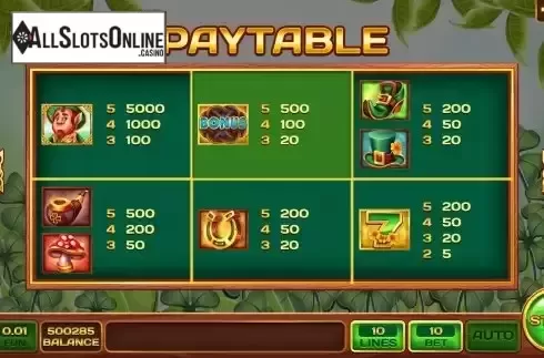 Paytable screen