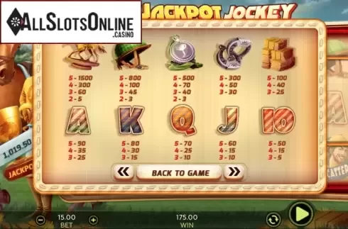 Jackpot Jockey. Jackpot Jockey from 888 Gaming