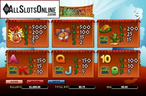 Paytable 2. La Cucaracha from NextGen