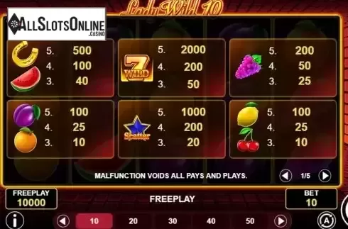 Pay Table screen
