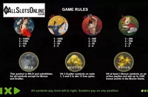 Paytable 2. Lady of the Moon from Pragmatic Play