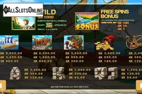 Paytable . Lighthouse of Alexandria from PlayStar