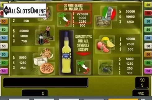 Paytable. Limoncello from InBet Games