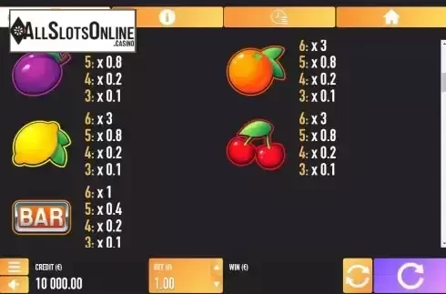 Pay Table screen 2