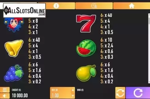 Pay Table screen