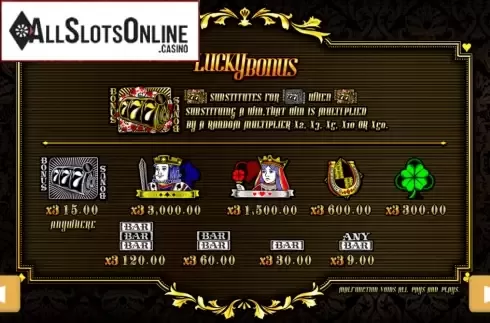Paytable. Lucky Poker 2 from PlayStar