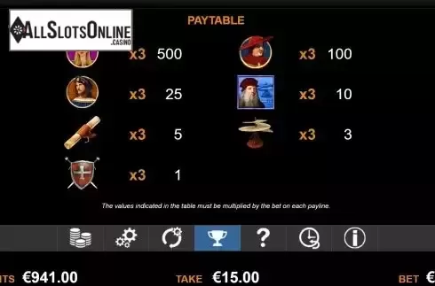 Paytable