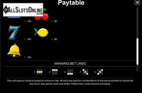 Paytable. Magic Stars from Wazdan