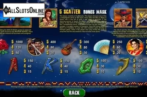 Paytable 1. Man in Mask from Capecod Gaming
