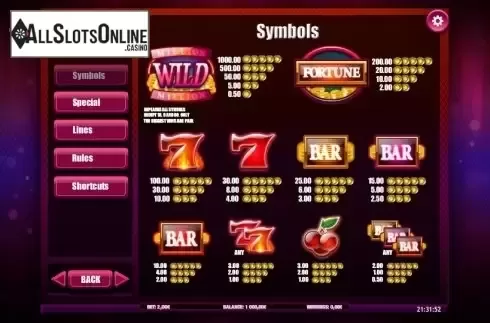 Win Screen 2. Million Cents from iSoftBet