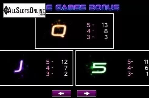 Paytable 4. Miss Universe Crowning Moment from High 5 Games
