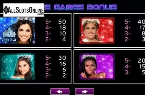 Paytable 2. Miss Universe Crowning Moment from High 5 Games