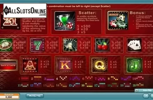 Paytable 1. Monaco Glamour from NeoGames