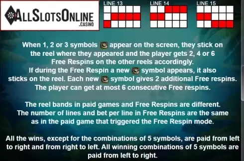 Paytable 3. Monkey Sevens from Casino Technology