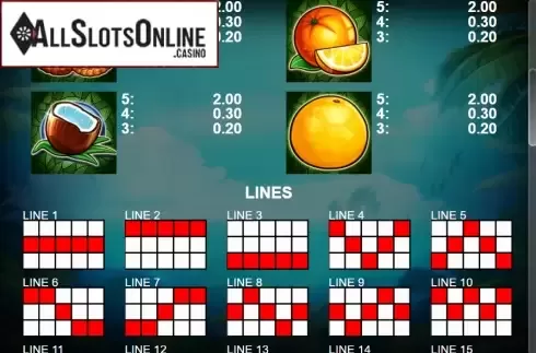 Paytable 2. Monkey Sevens from Casino Technology