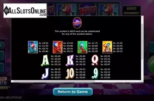PayTable Screen