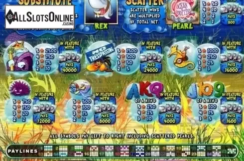 Paytable. Ocean Oddities from RTG