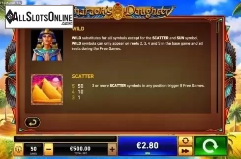 Features 1. Pharaoh's Daughter from Rarestone Gaming