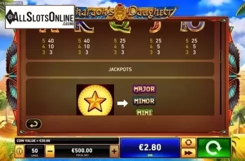 Paytable 2. Pharaoh's Daughter from Rarestone Gaming