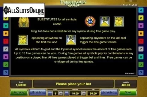 Features 1. Pharaoh's Gold (Novomatic) from Novomatic