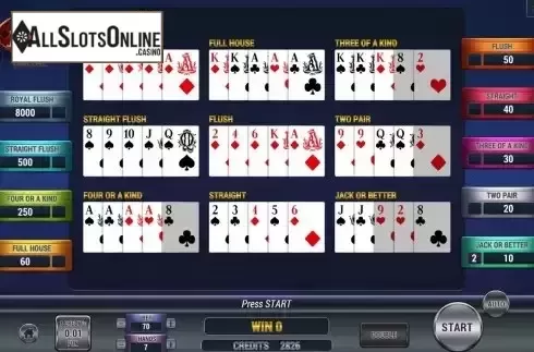 Pay Table screen
