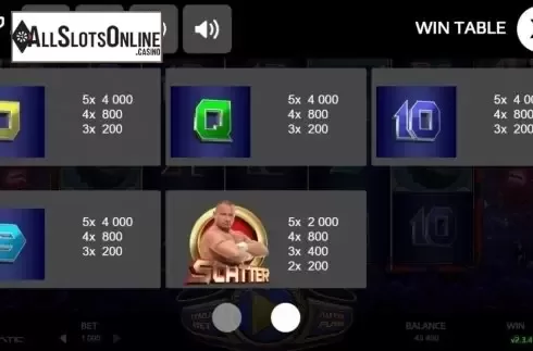 Paytable 2. Pudzianator from Promatic Games