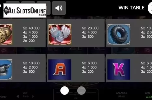 Paytable 1. Pudzianator from Promatic Games