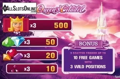 Paytable 1. Queen's Citadel HD from Merkur