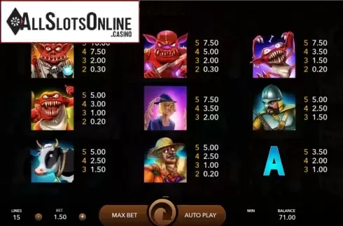 Paytable 1. Red Horde from Mascot Gaming