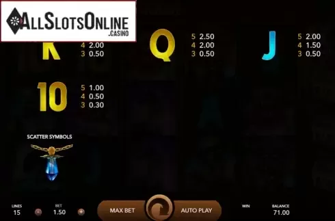 Paytable 2. Red Horde from Mascot Gaming