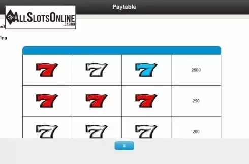 Paytable 1. Red White & Blue (IGT) from IGT