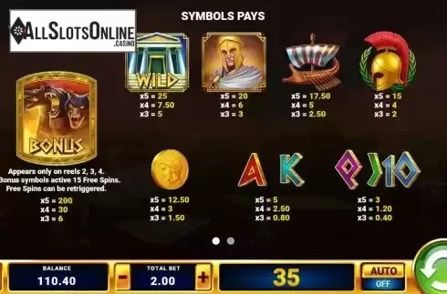 Paytable screen