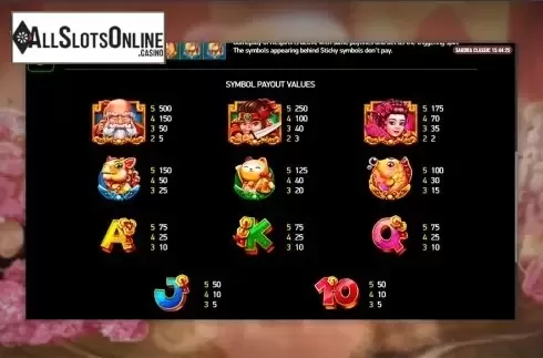 Paytable 2. Sakura Classic from Playreels