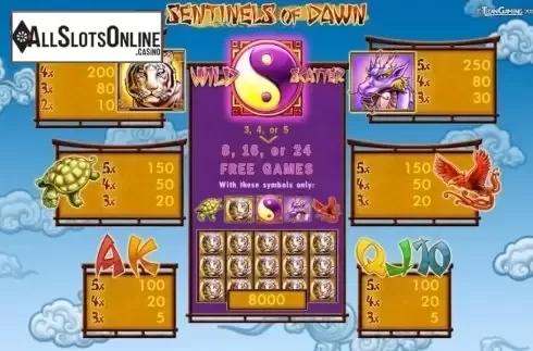 Screen2. Sentinels of Dawn from Merkur