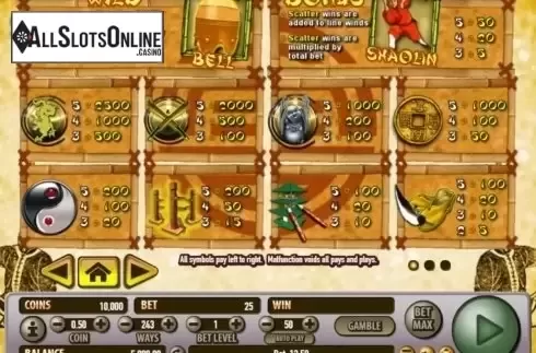 Paytable 1. Shaolin Fortunes from Habanero