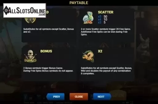 Paytable 2. Sindbad (Evoplay) from Evoplay Entertainment