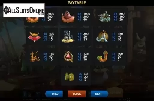 Paytable 1. Sindbad (Evoplay) from Evoplay Entertainment