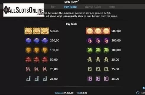 Paytable. Spin Dizzy Pull Tab from Realistic